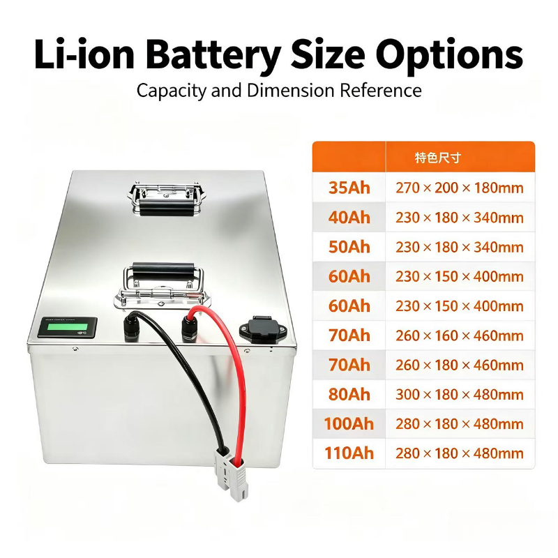 Batteria al litio 72V 110Ah co - 72V 40Ah Lifepo4 Battery Pack recensione e prezzo